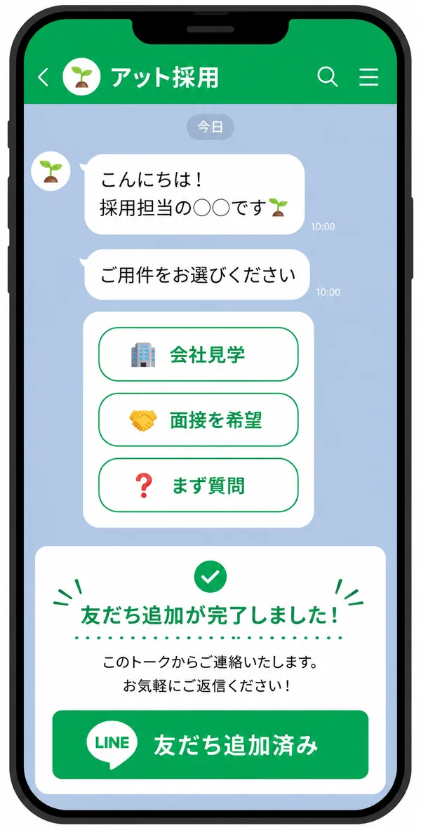 LINEで友だち追加が完了した画面